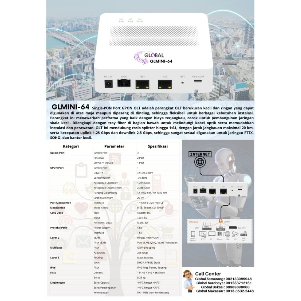 OLT GPON GLOBAL MINI 1 PORT 64 CLIENT (GLMINI64)