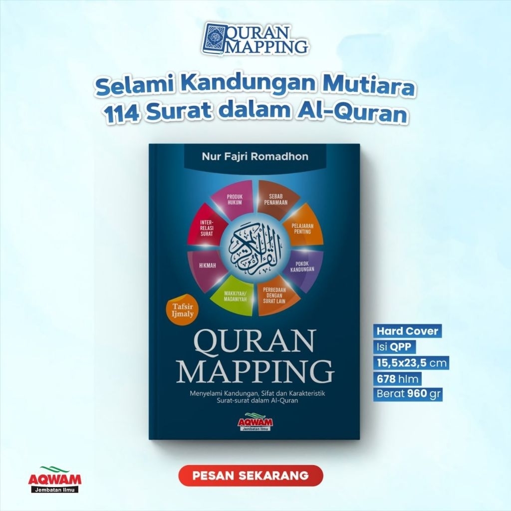 [Aqwam]Qur'an Mapping|tafsir Al Qur'an