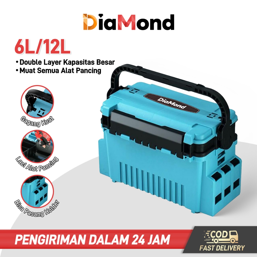 Kotak Peralatan Pancing Tackle Box Box Alat Pancing Kapasitas Besar Tackle Box Double Layer Besar Ke