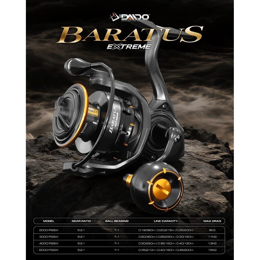 Reel Daido Baratus Extreme 2026 PSSW Brass Gear | Reel pancing daido baratus Saltwater