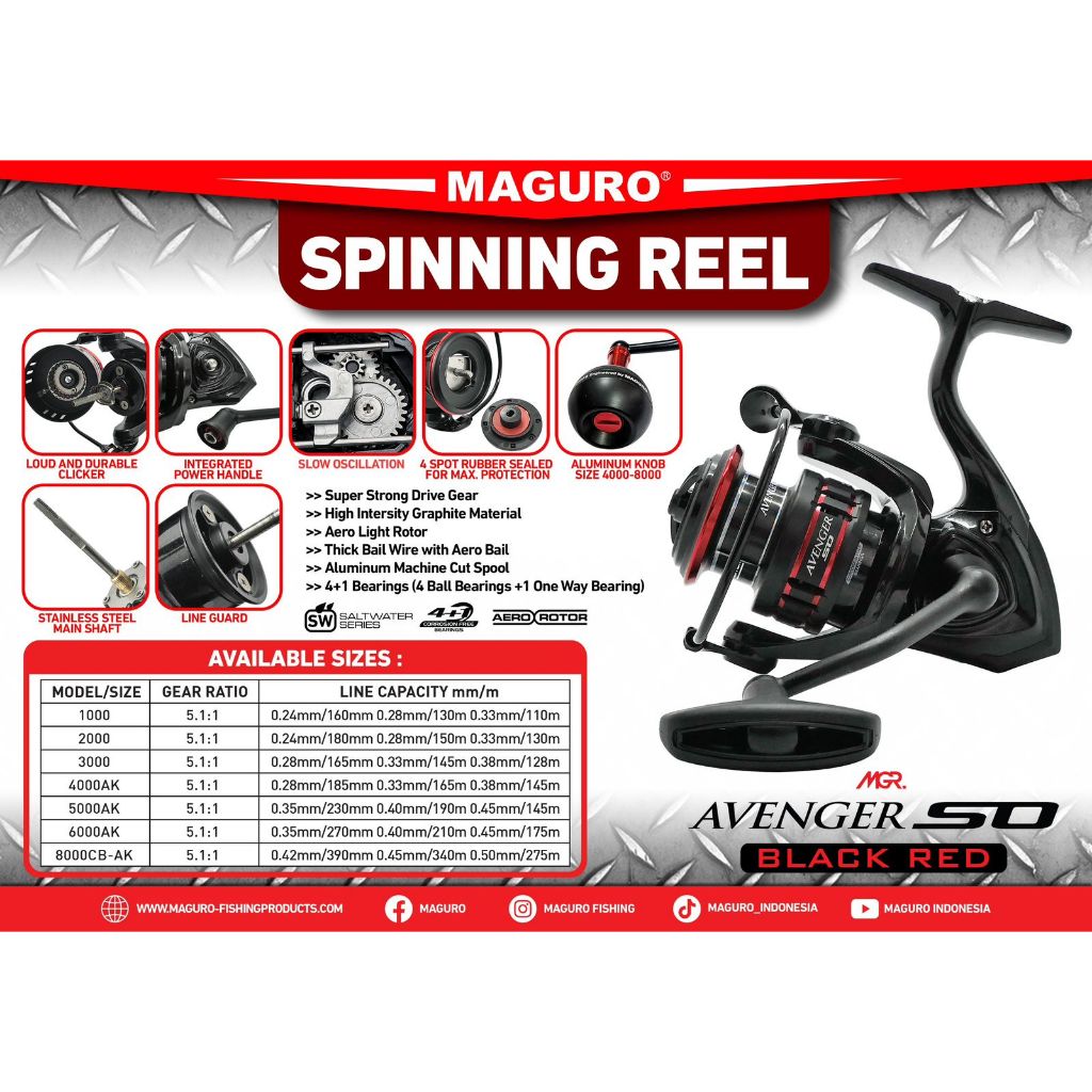 REEL MAGURO AVENGERS 1000/8000- power Handle