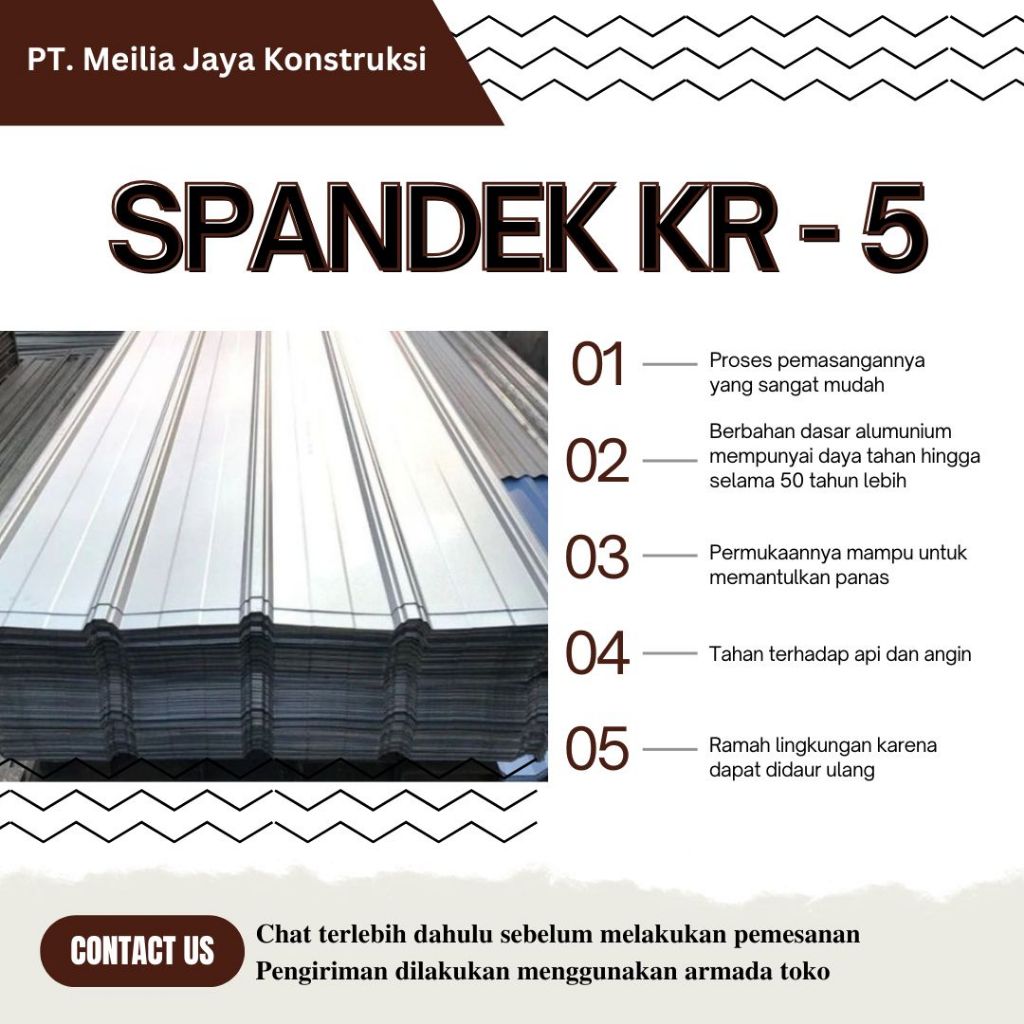 Plat Galvalum Spandek KR-5 tebal 0,30 mm (harga per meter)