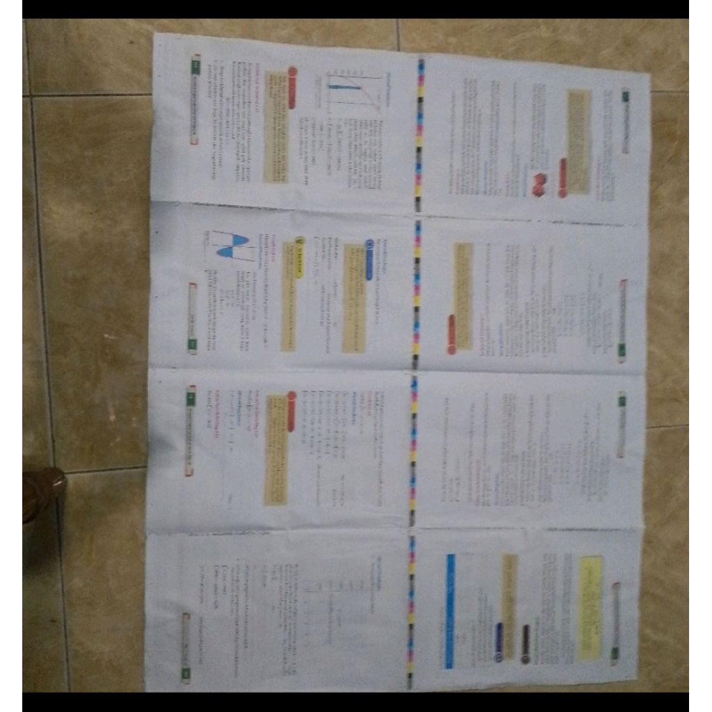KORAN 1KG SALAH CETAK / BUKU PAKET SALAH CETAK / KERTAS KORAN