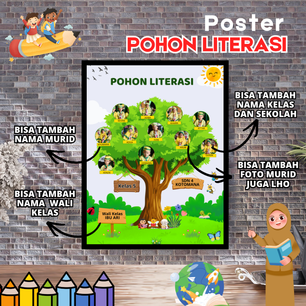poster pohon literasi sekolah kelas