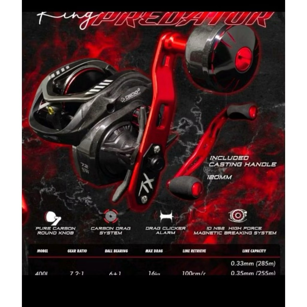 Reel Daido King Predator 300 400L Gen 1 / Ghost Series Bc Overhead Jiging