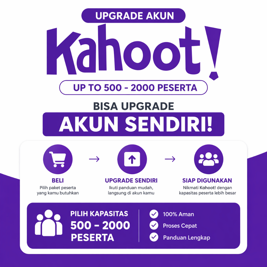 Kahoot+ Harian Private Support 500 - 2000 Peserta | Aktivasi Cepat | Download Report
