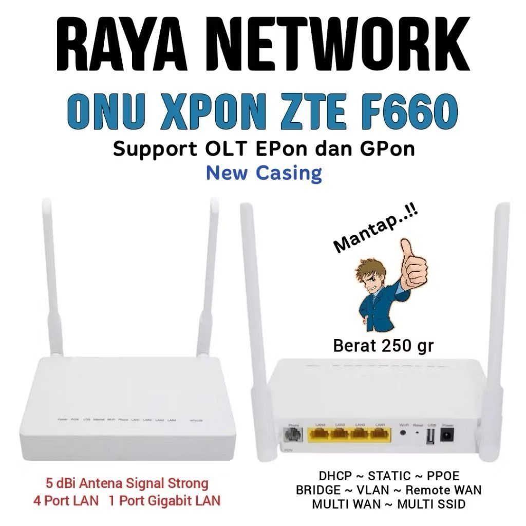 ZTE ONU XPON F660 - NEW CASING