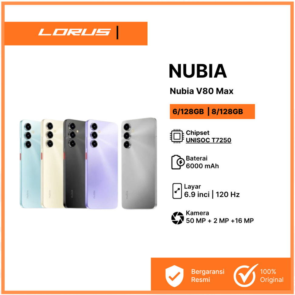 Nubia V80 Max 6/128gb 8/128gb | Unisoc T7250 | 6000 Mah