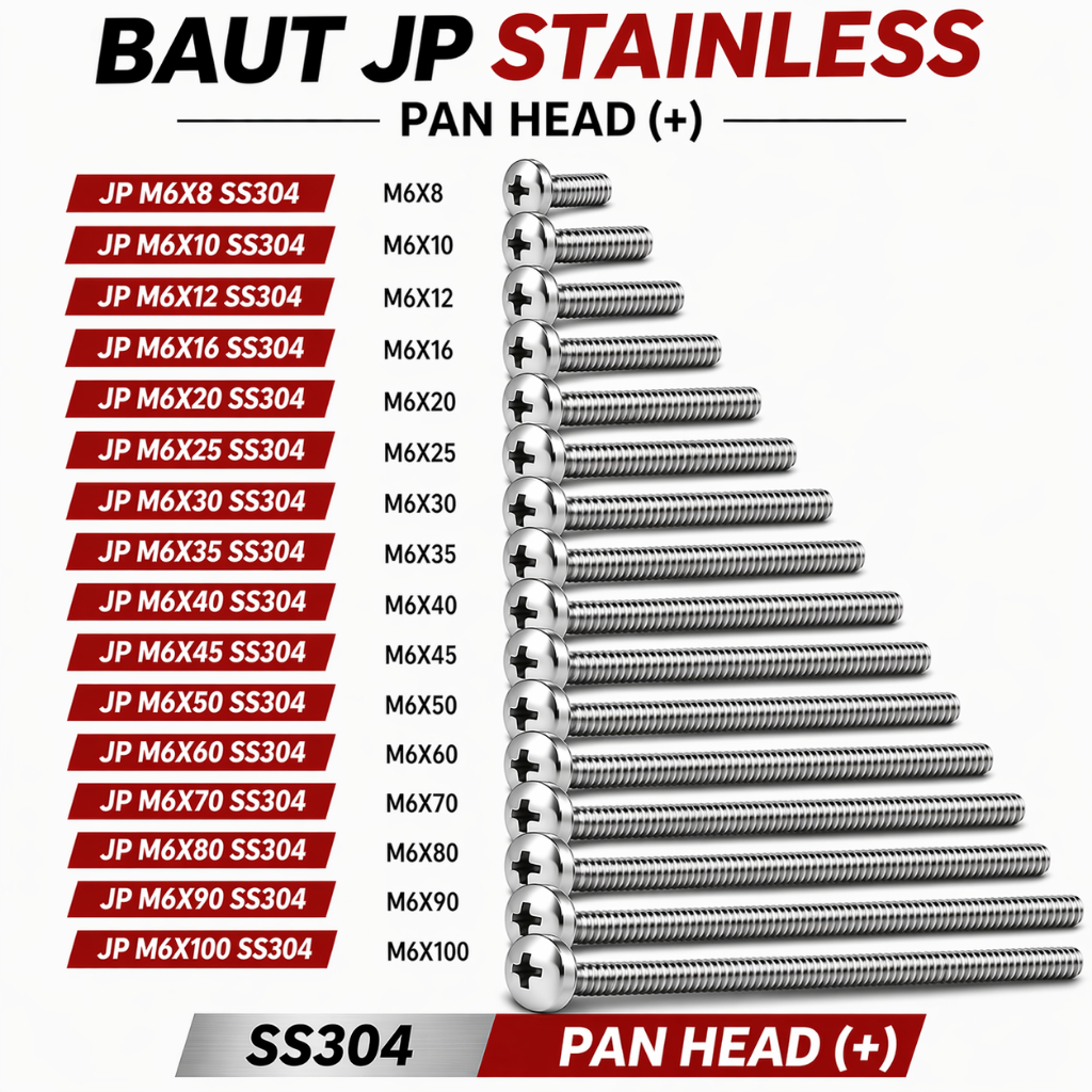 Baut JP M6X12 Machine Screw M6 X 12 Pan Head 6X12 Baut Obeng + Kepala Bulat Stainless SS304