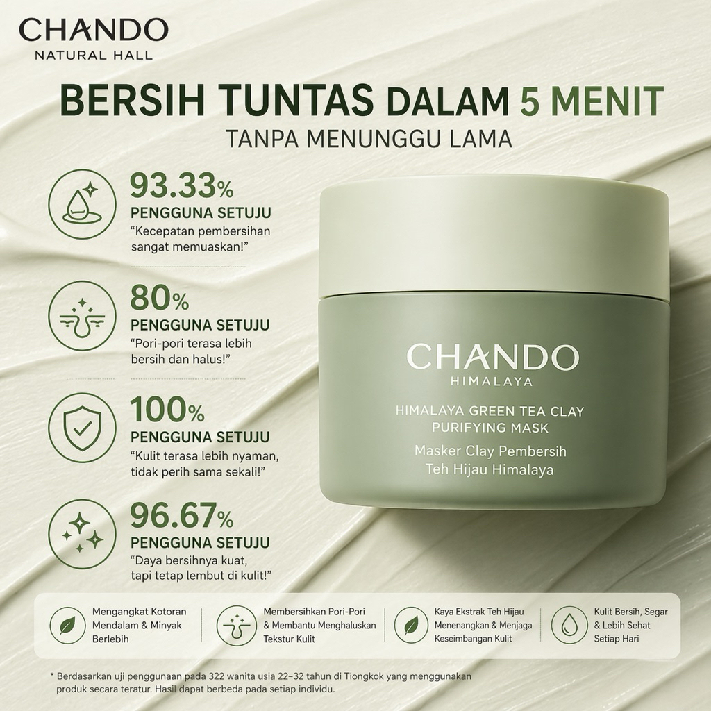 [PREORDER] Chando Himalaya Tea Mud Mask – Masker Lumpur Pembersih Pori & Hidrasi
