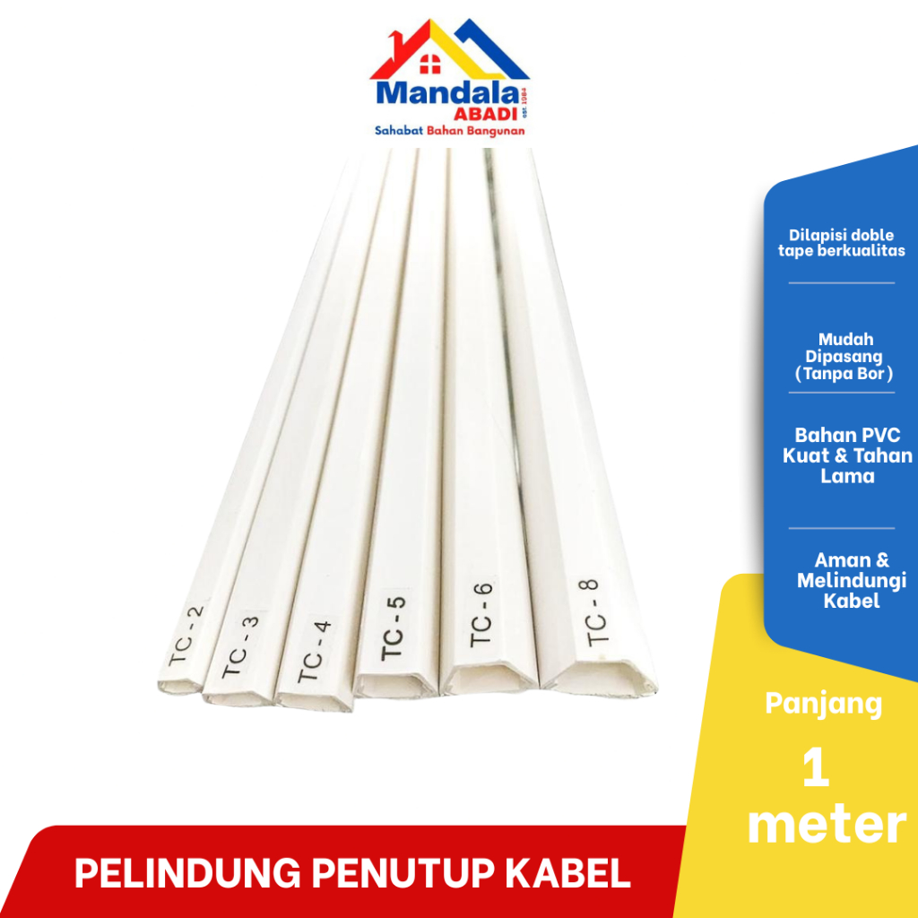 TC Kabel Pelindung Penutup Kabel TC1 TC2 TC3 TC4 TC5 TC6 Kabel Ducting - TC 1