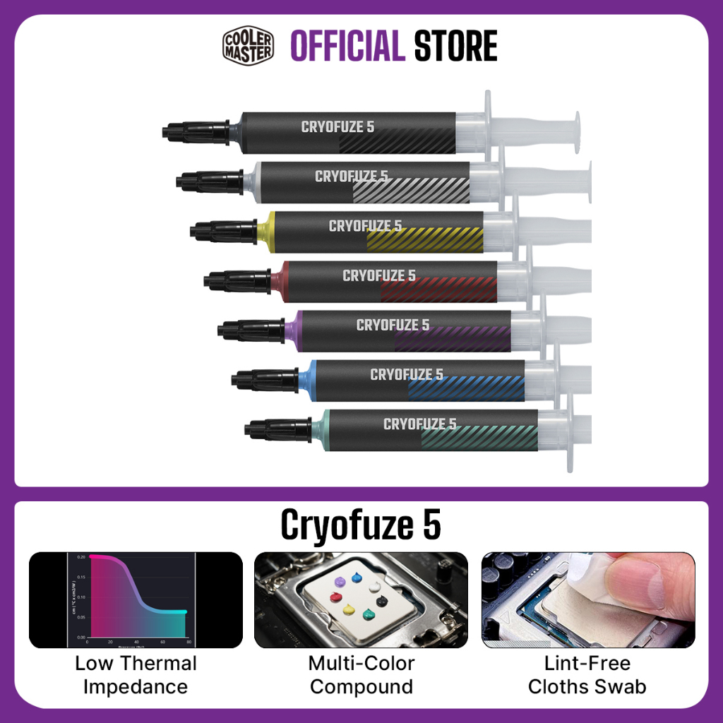 Cooler Master Cryofuze 5 Thermal Grease