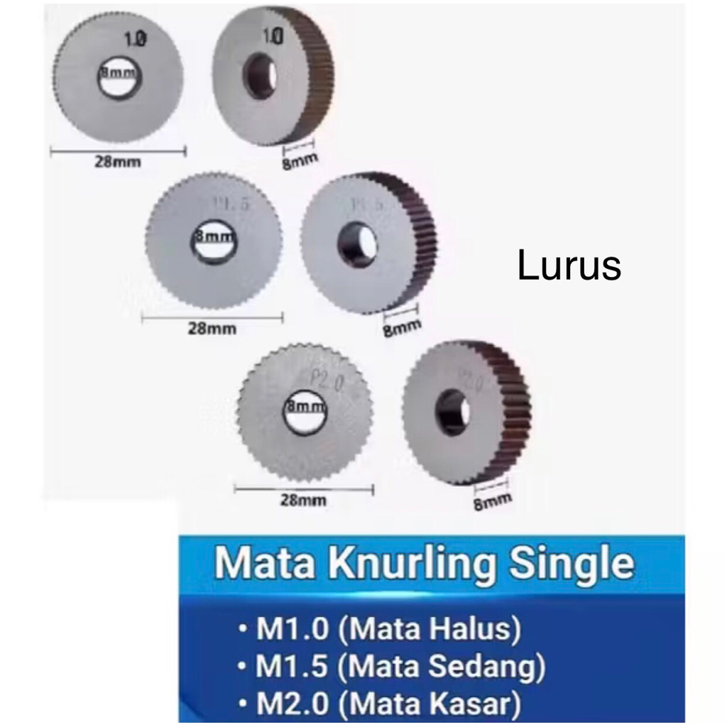 CT_ Mata Knurling / Kartel (Lurus / Miring) M1.0, M1.5, M2.0