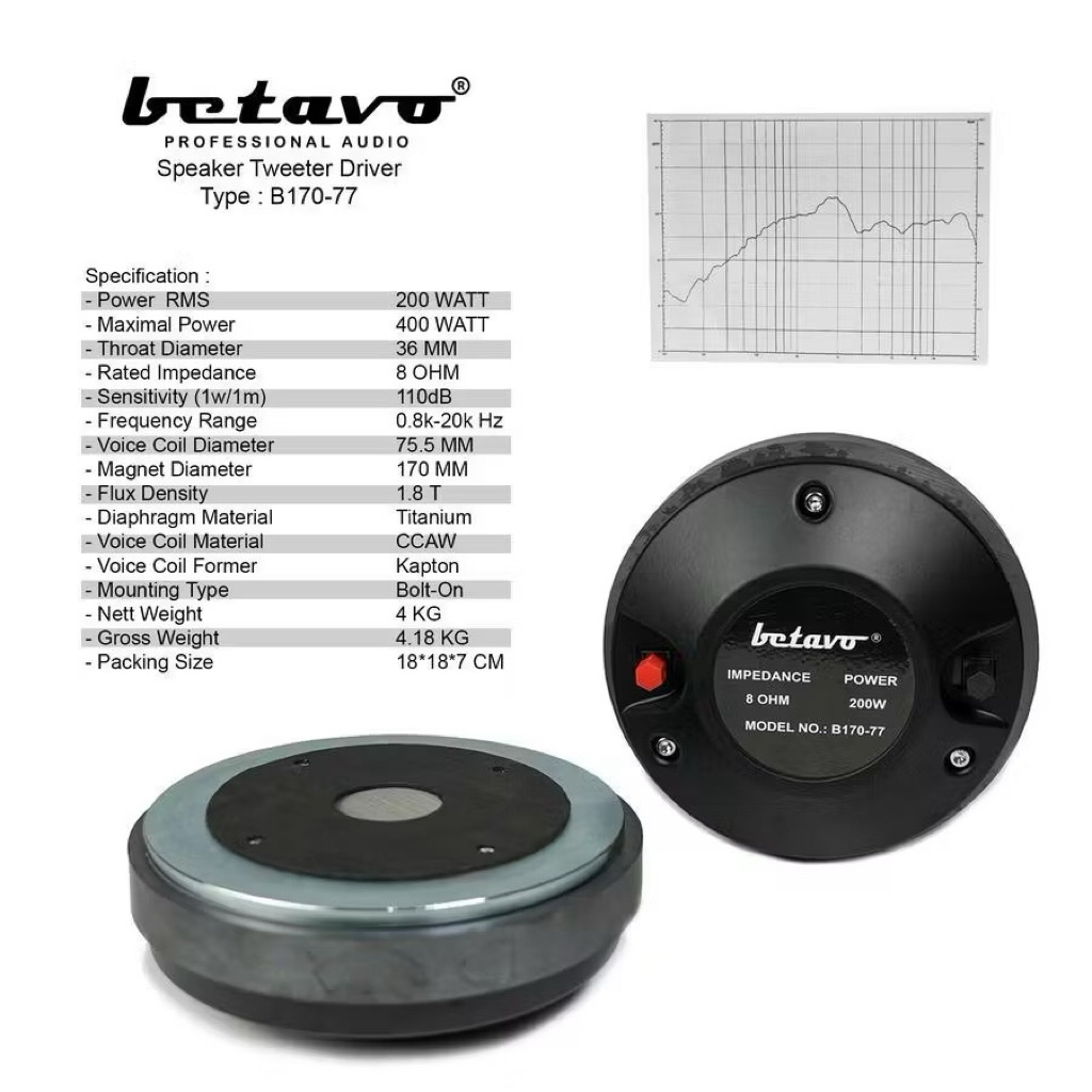Driver Tweeter Betavo B170-77 Voice Coil 3" Twiter Betavo B170-77 Voice Coil 3 inchi Cocok untuk T24