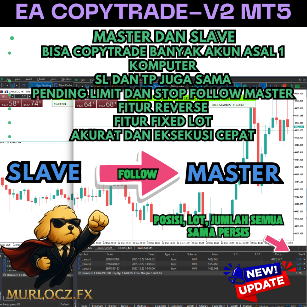 EA MT5 – CopyTrade Master & Slave PRO (Copy Trading Otomatis Akurat & Cepat) UPDATE-V2