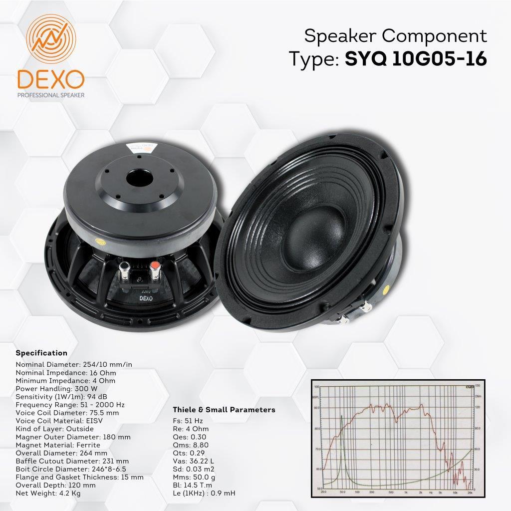 SPEAKER DEXO SYQ10G05-16 / SPEAKER DEXO SYQ10G05/SPEAKER DEXO SPEAKER DEXO 10inc/ SPEAKER DEXO KOMPO