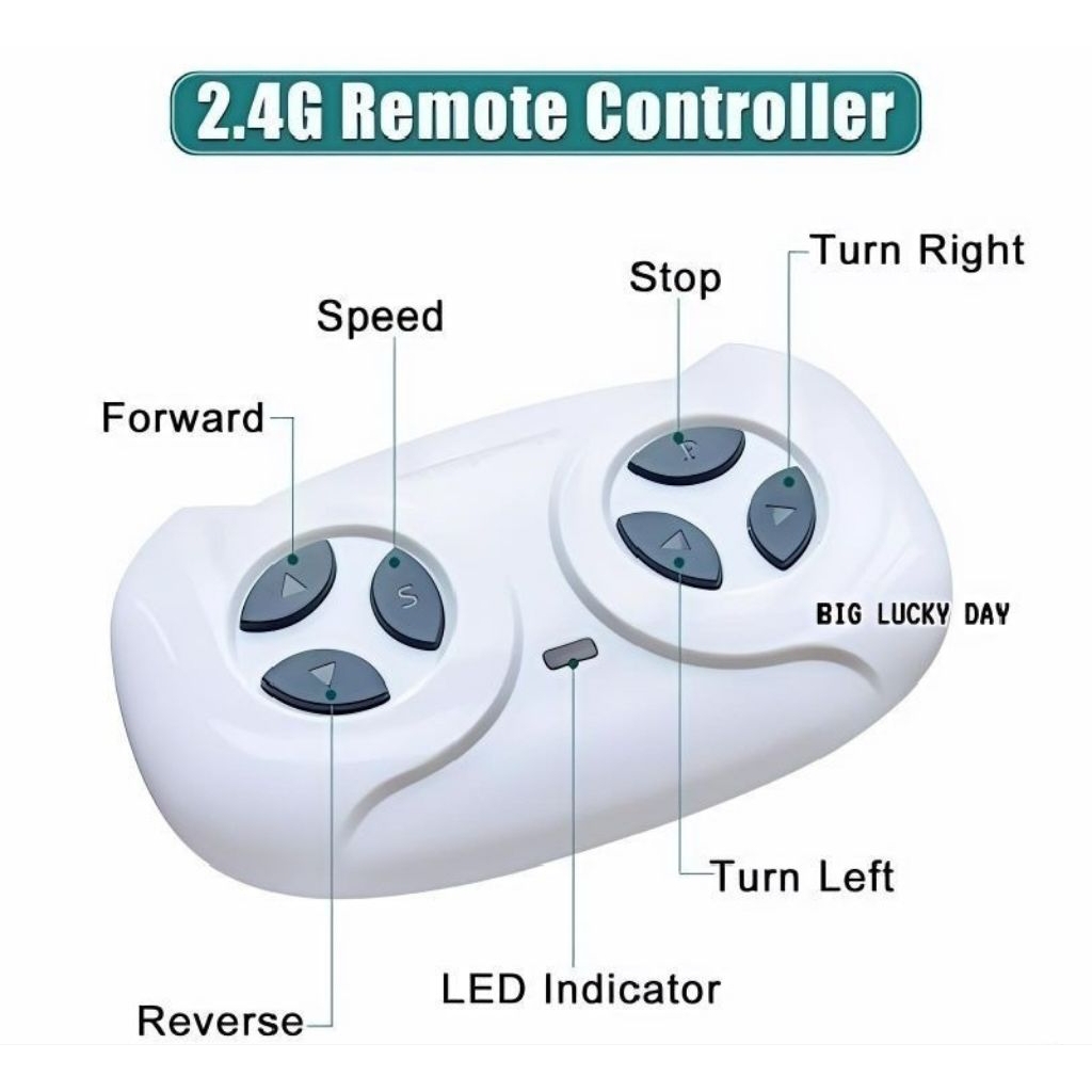 Remot JR1602 Mobil Aki Exotic Unikid Yukita Pliko Mainan anak JR remote Control Mobilan