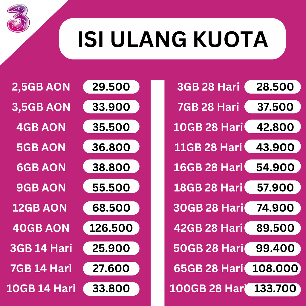 Paket Data Kuota Tri 3 AON HAPPY All Jaringan 30 Hari