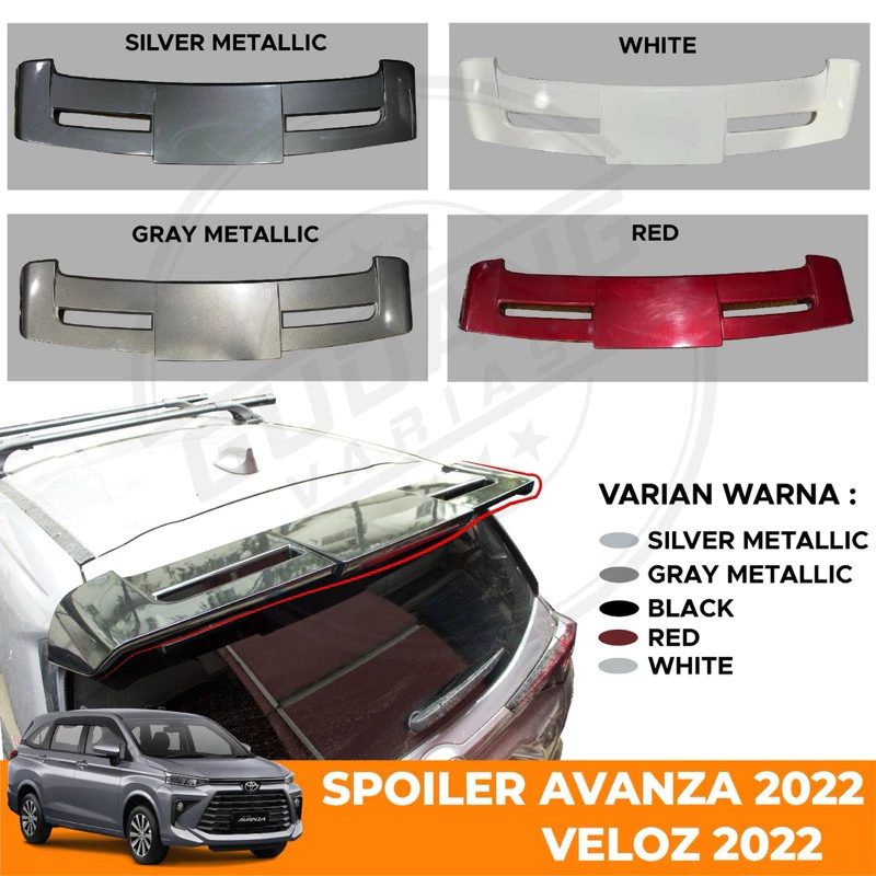 Spoiler All New Avanza 2022