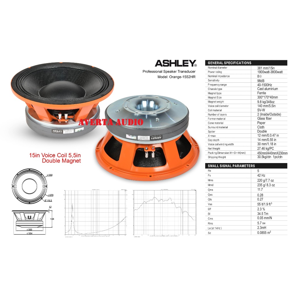 ASHLEY Speaker Komponen ORANGE 1552 HR / 1552HR Coil 5'5 Inch Double Magnet 15 Inch