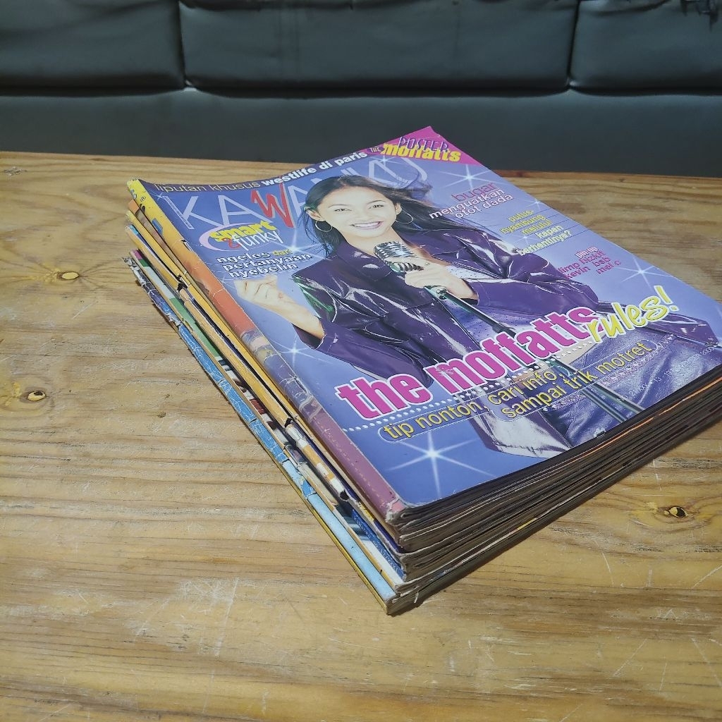 Majalah Kawanku Varian