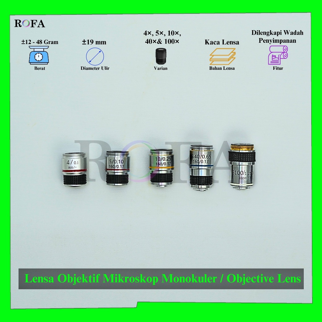 Lensa Objektif / Objective Lens / Akromat / Lensa Mikroskop Monokuler 4x - 100x /