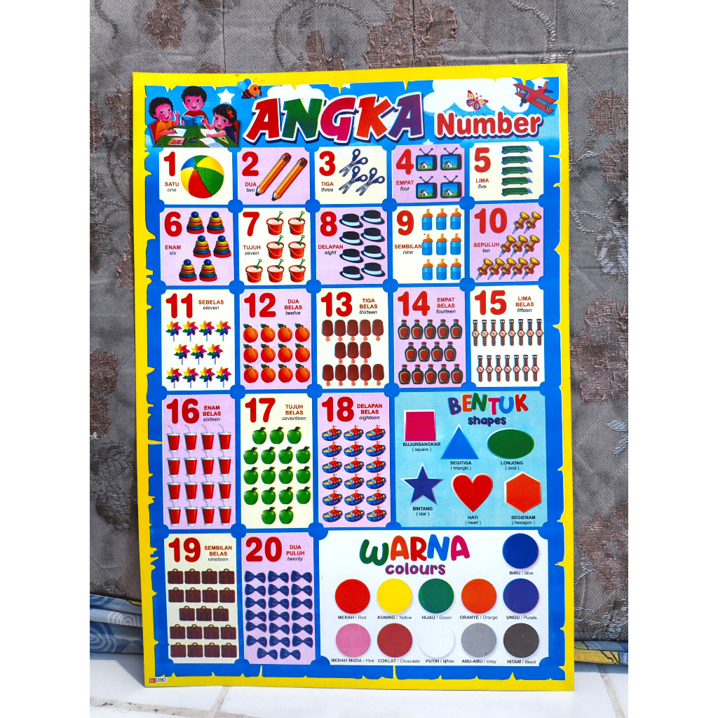 Poster Tata Cara Sholat – Edukasi Anak Muslim