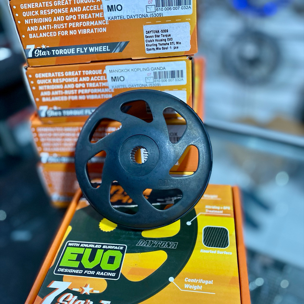 (KARTEL) MANGKOK GANDA KARTEL DAYTONA TYPE EVO PCX 150 160