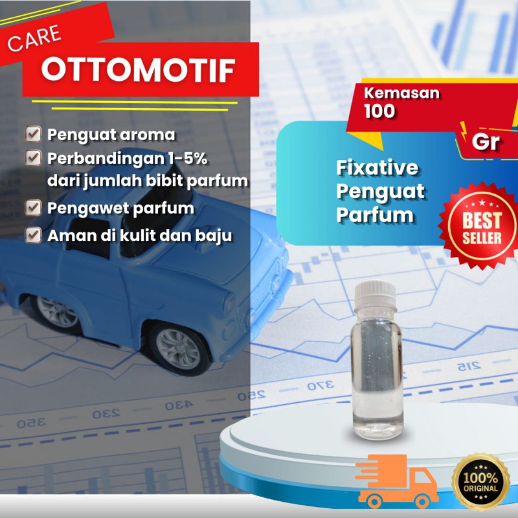 Fixative penguat parfum | parfume booster