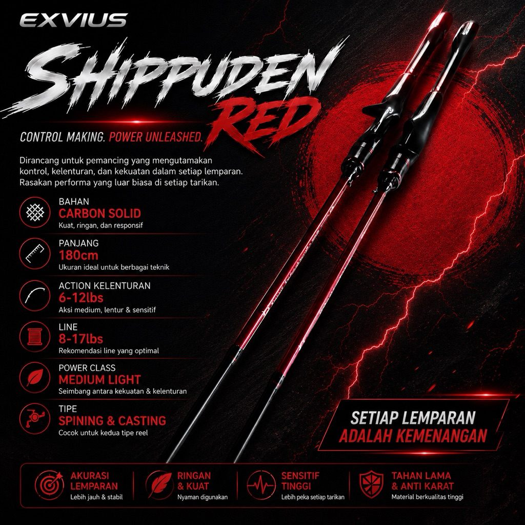 joran carbon exvius shippuden red medium solid