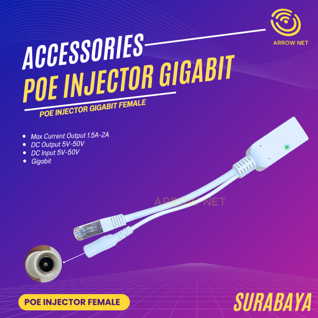 Passive Gigabit POE Splitter Female|Gigabit POE Injector Cewek