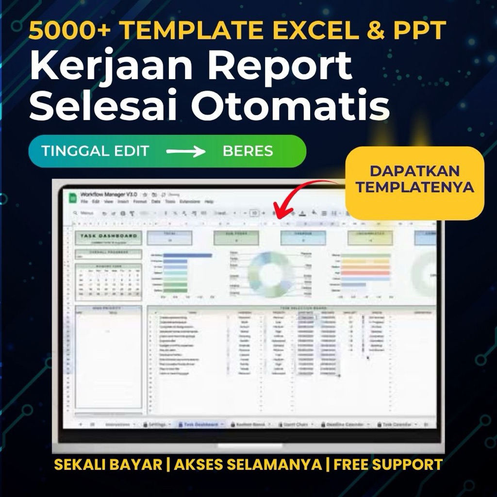 5000+ Template Excel Ultimate Project Management Template