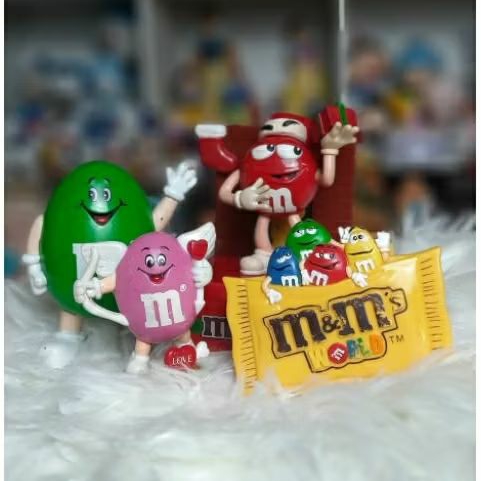 Figure MnM, Pajangan MnM