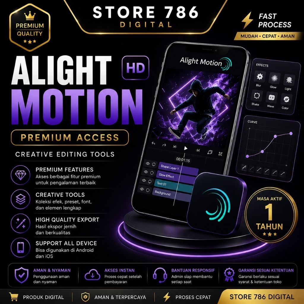 Alight Motion Premium Pro 1 Tahun Murah Private Full Fitur Tanpa Watermark Android iOS