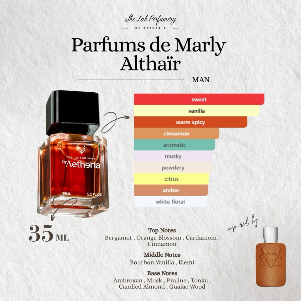 Aetheria - De Marly Althair Inspired Perfume - Extrait de Parfum