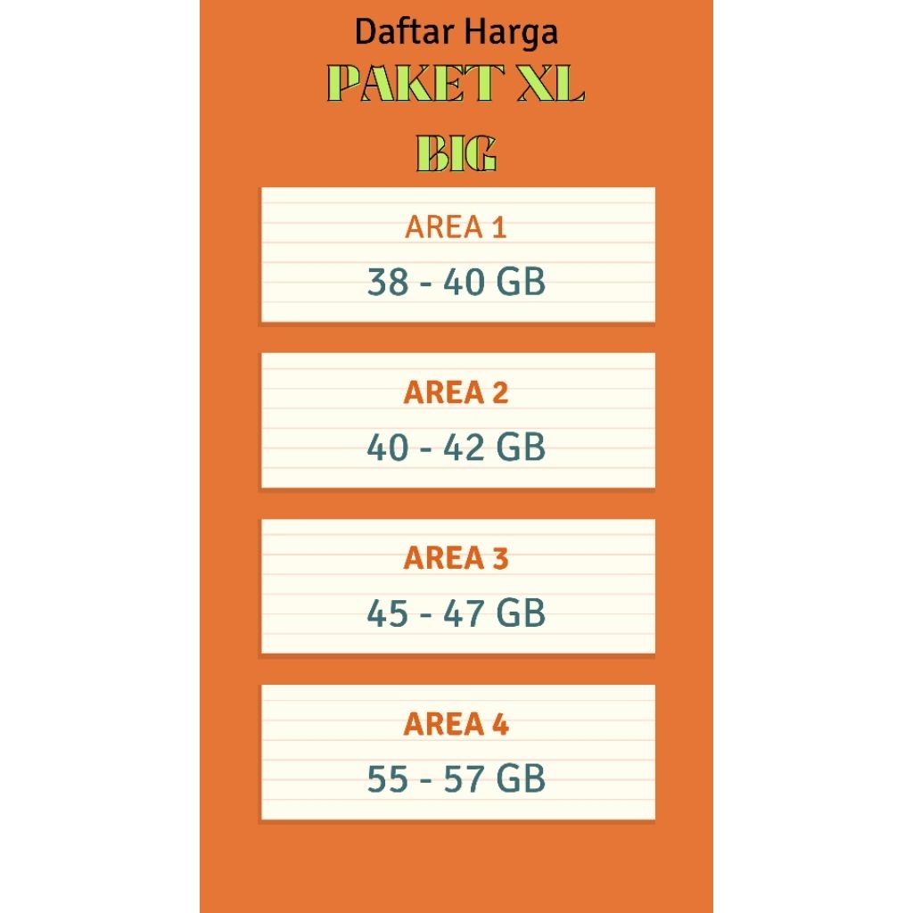 PAKET DATA XL DAN AXIS BIG 24 JAM MASA AKTIF 28-30 HARI RESMI