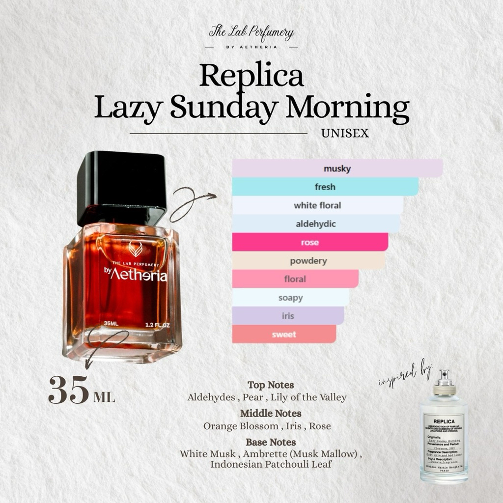Aetheria - Lazy Sunday Morning Inspired Perfume - Extrait de Parfum