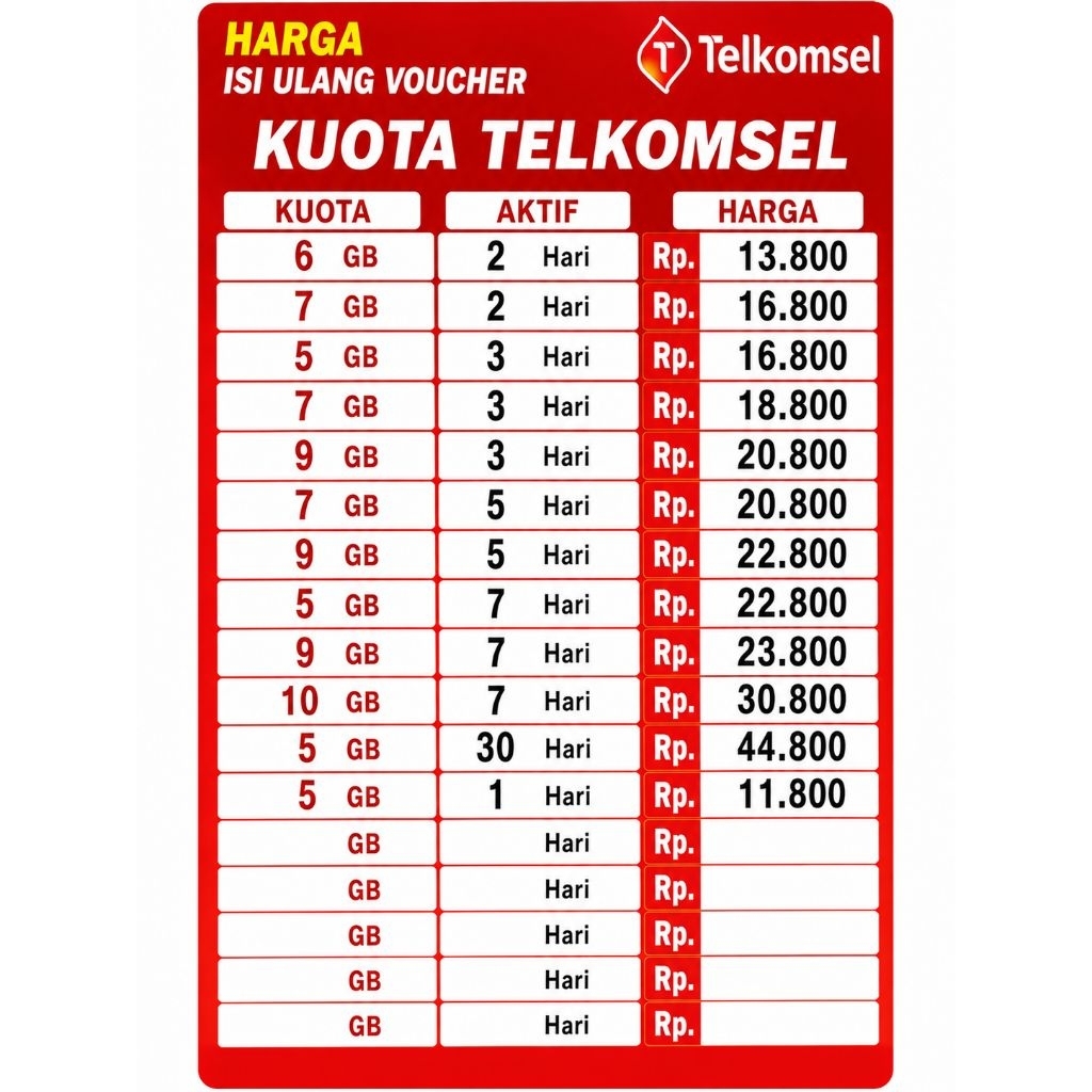voucher Telkomsel sumbagsel kode voucher di kirim melalui chat / via chat
