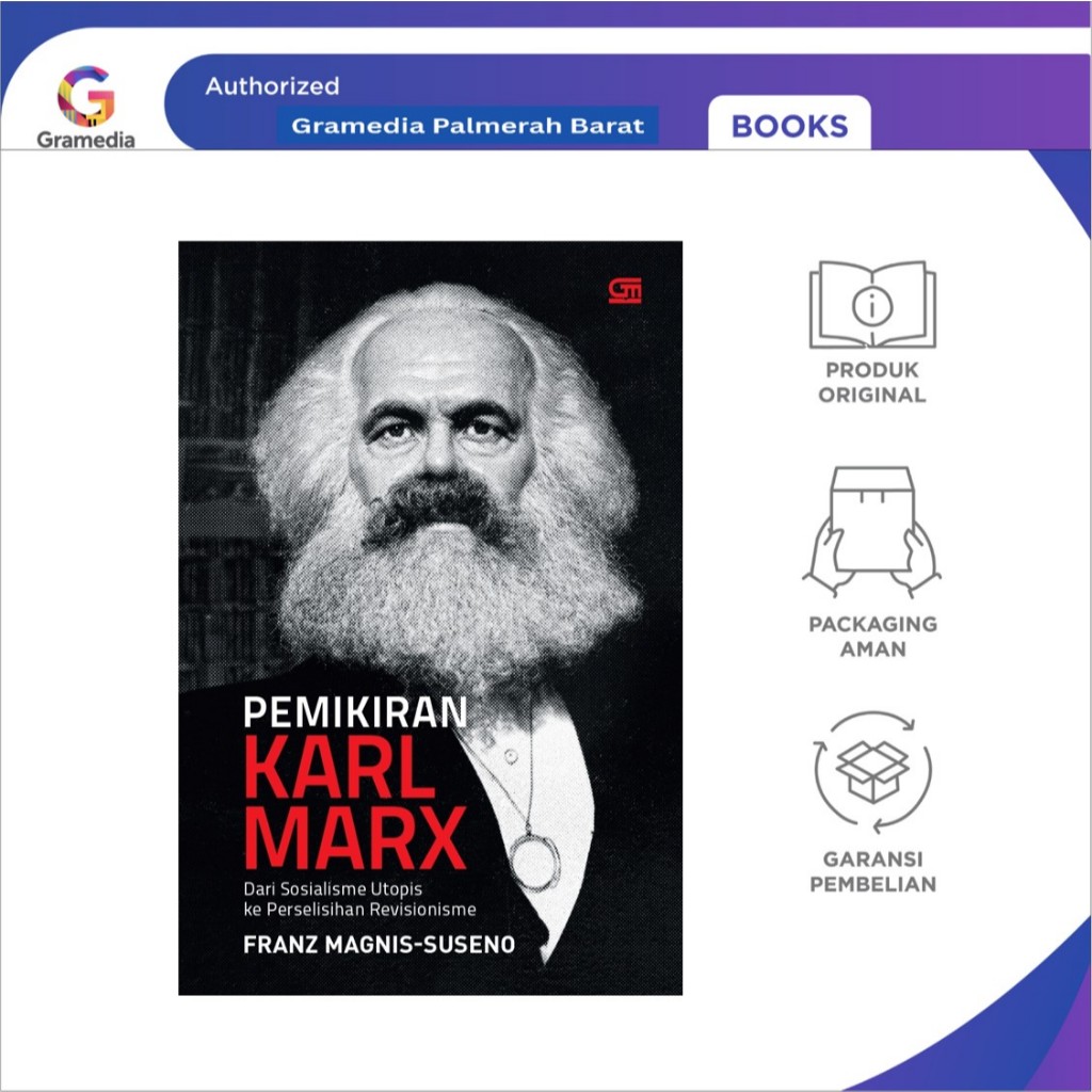 Pemikiran Karl Marx (2025)