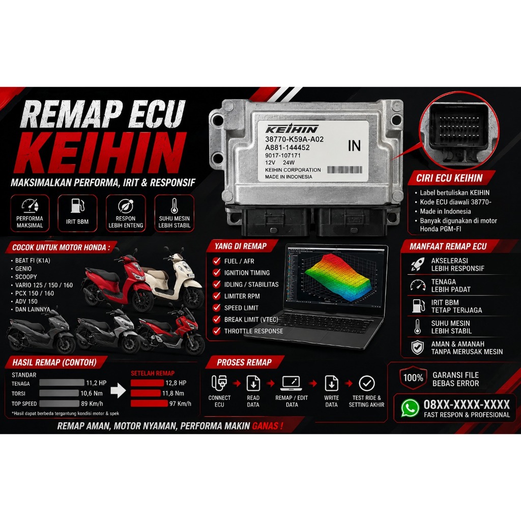 PAKETAN FILE BIN DAN XDF KODE ECU KEIHIN