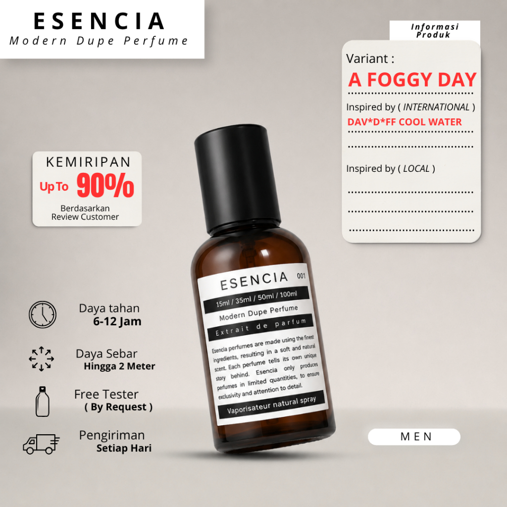 Parfum A Foggy Day Dupe by David*ff Cool Water