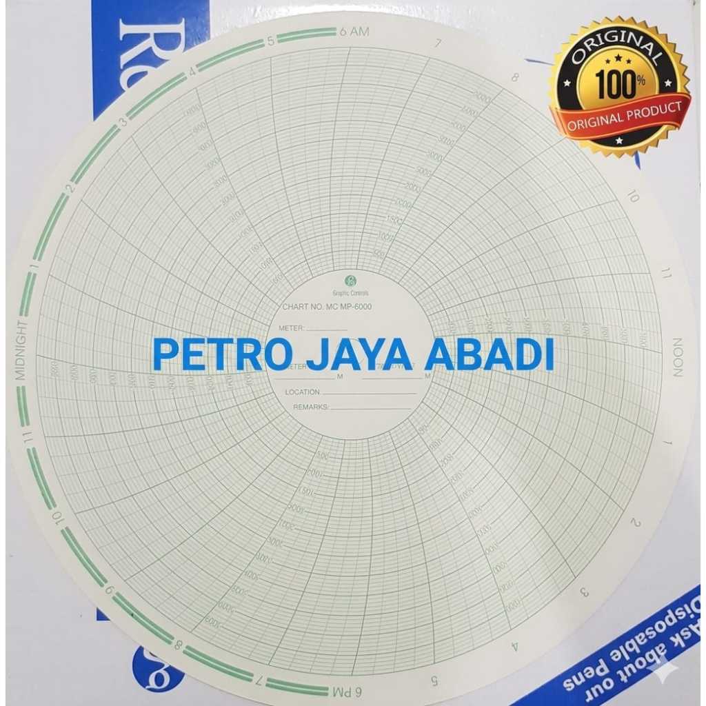 Barton Chart Paper MC MP-6000 " Graphic Control "
