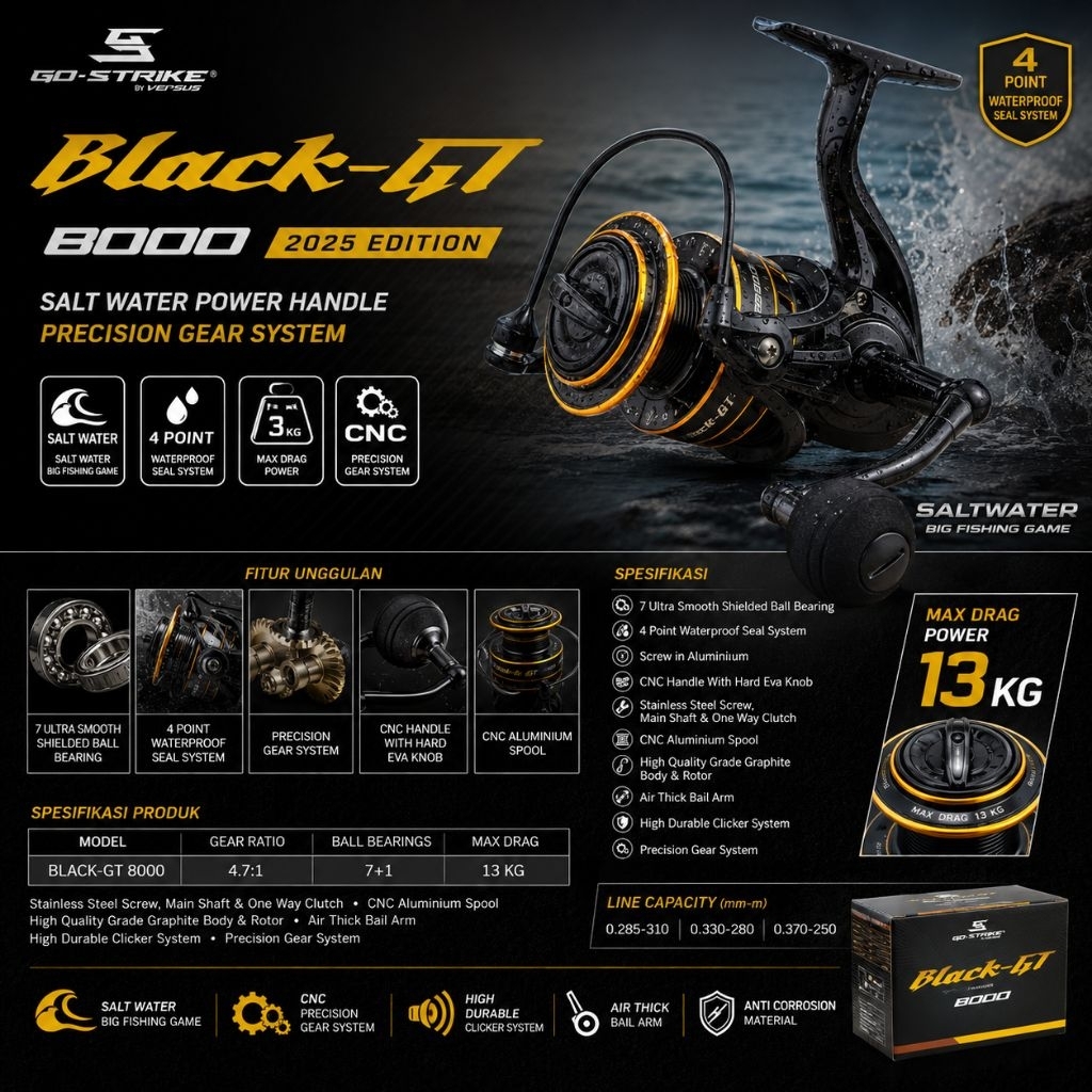 Reel Pancing Versus Go-Strike Black-GT 8000PG Reel Spinning Reel Pancing