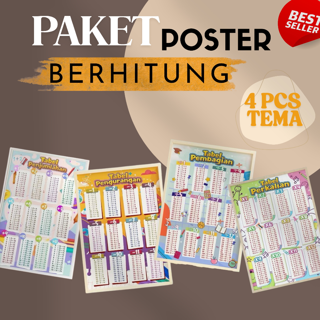 Paket Bundling Poster ISLAMI (4 TEMA) - Poster Belajar Berhitung - Poster perkalian - Bahan IV 230 G