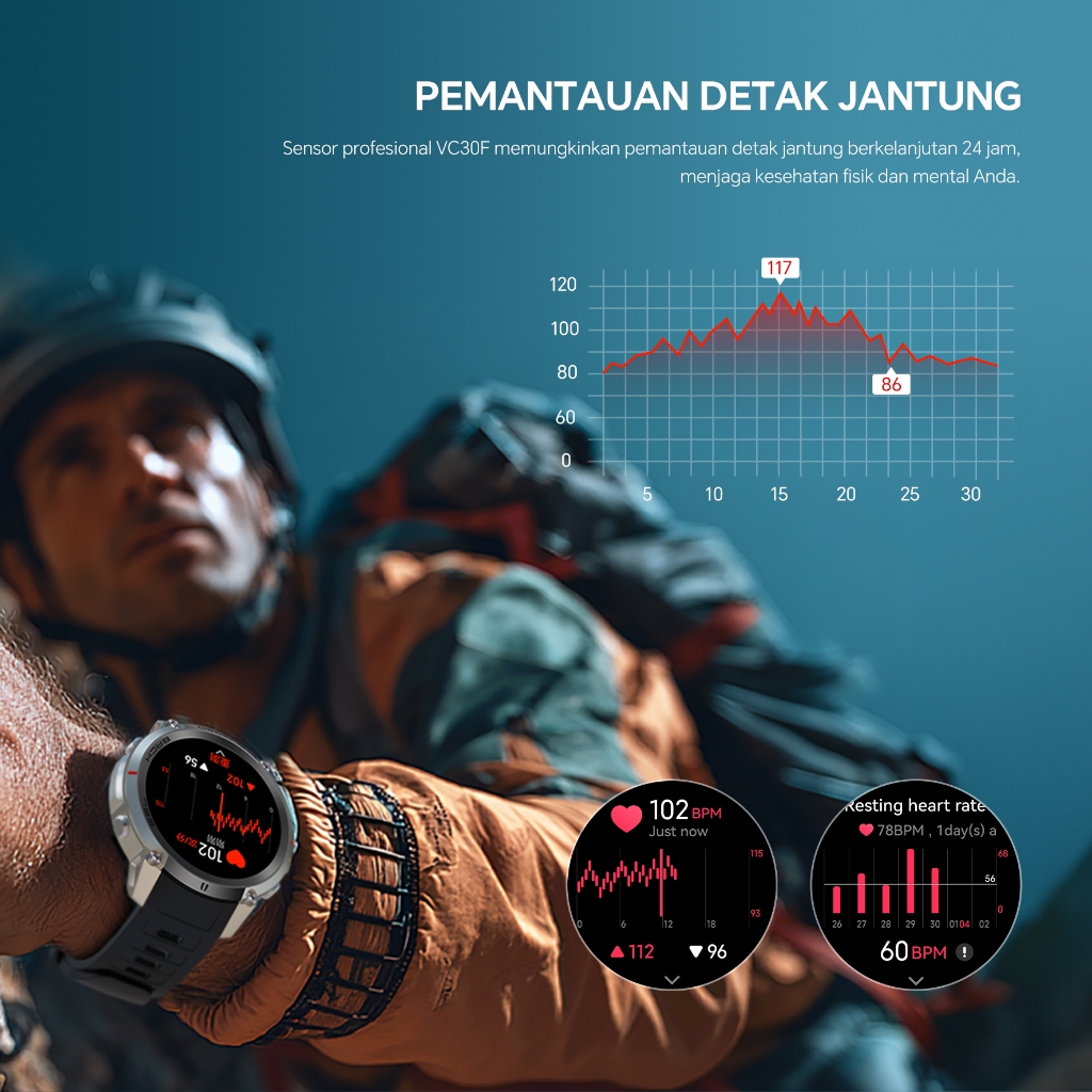 cityjungle GPS Pro Smartwatch GPS Multisatelit Ikhtisar Spesifikasi Harga