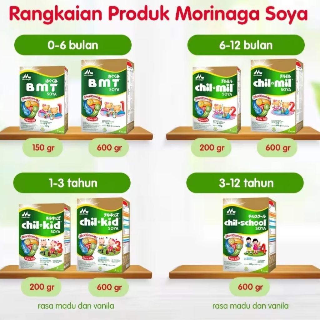 Morinaga BMT Soya - Chil Mil Soya 600 gram
