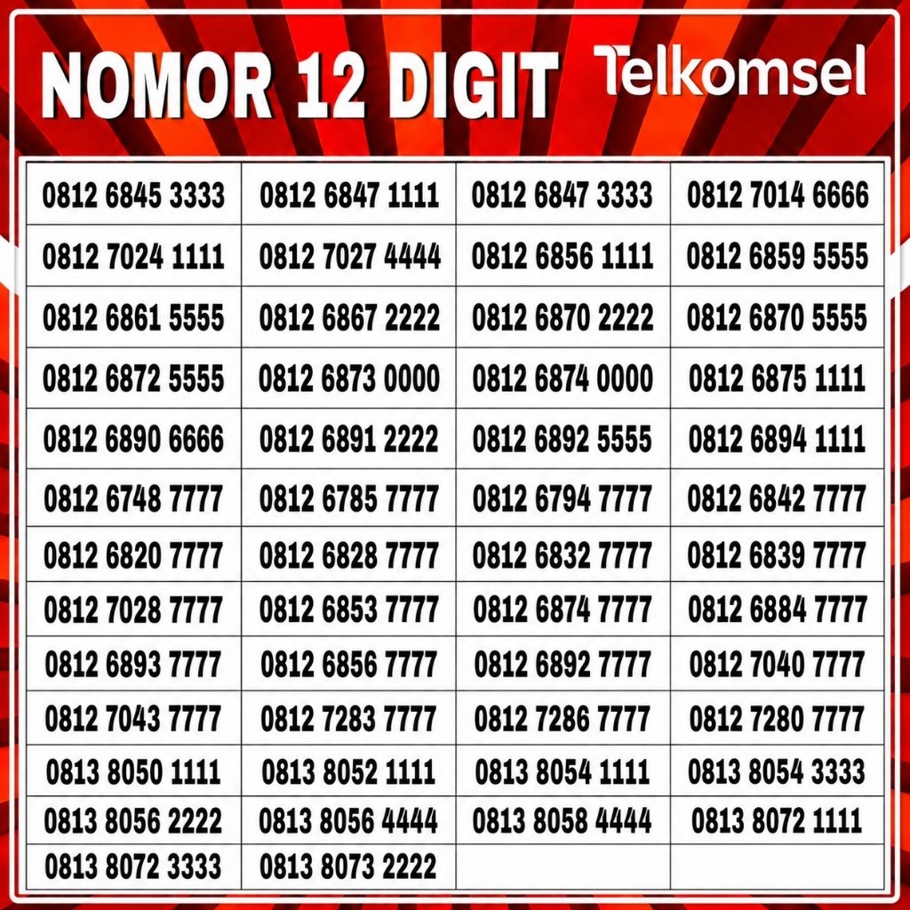Nomor Nusantara | Nomor Cantik 11 Digit 1111 2222 3333 4444 5555 6666 7777 8888 9999