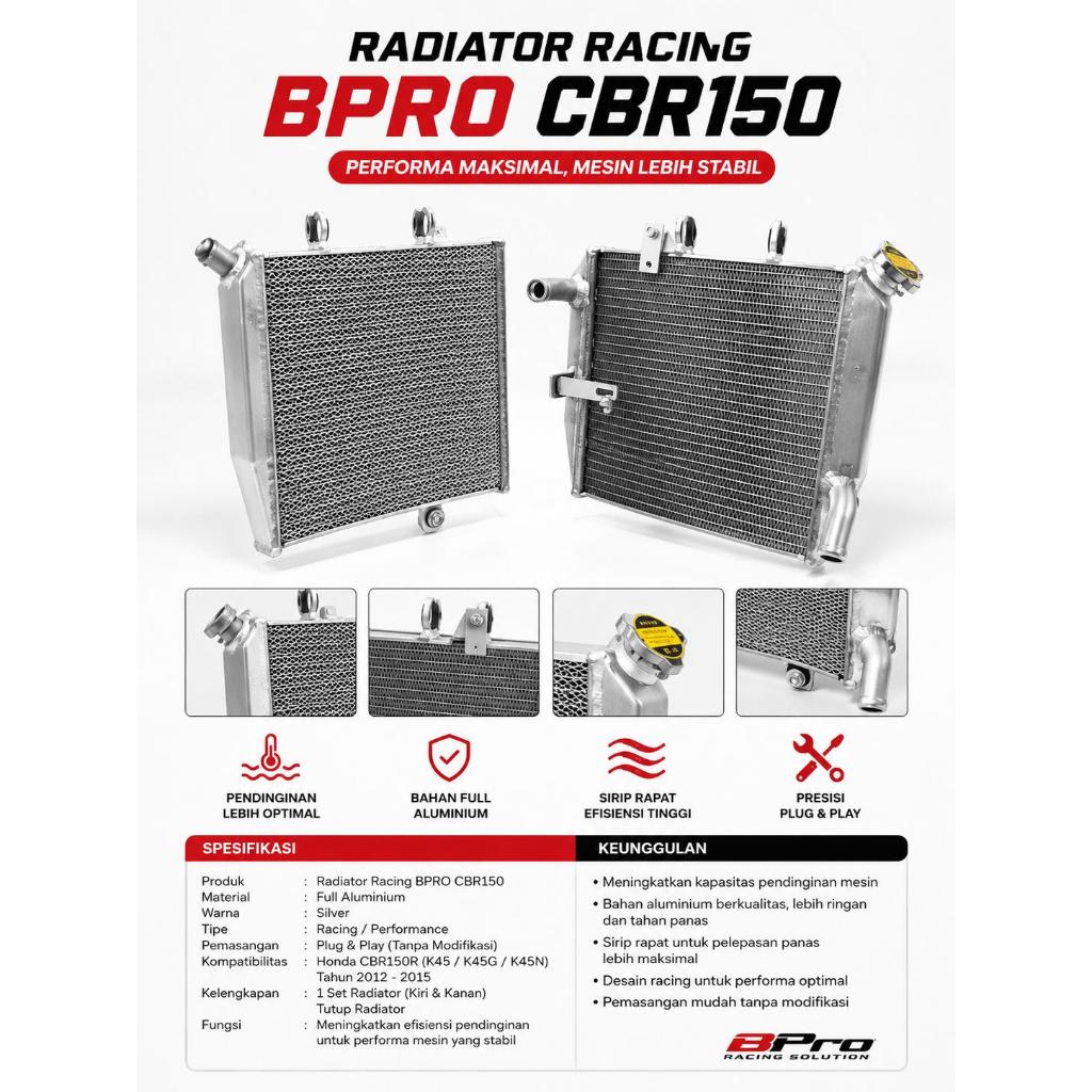 RADIATOR RACING BPRO CBR150