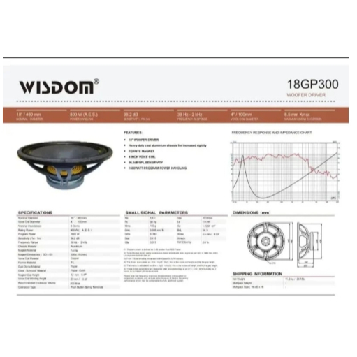 ( FREE PETI KAYU ) Speaker Wisdom 18GP300 18 Inch
