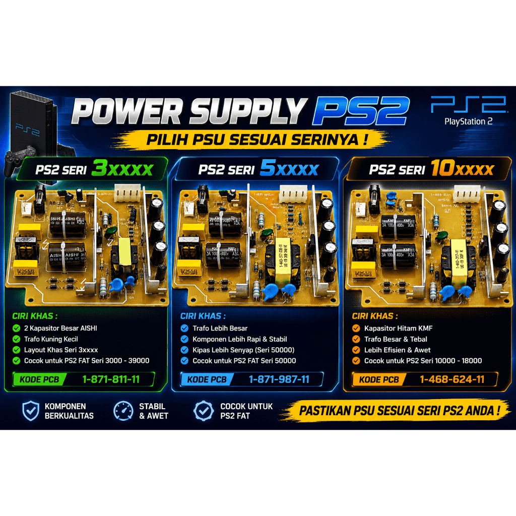 POWER SUPPLY PS2 | SERI 10000 | SERI 50000 | SERI 30000